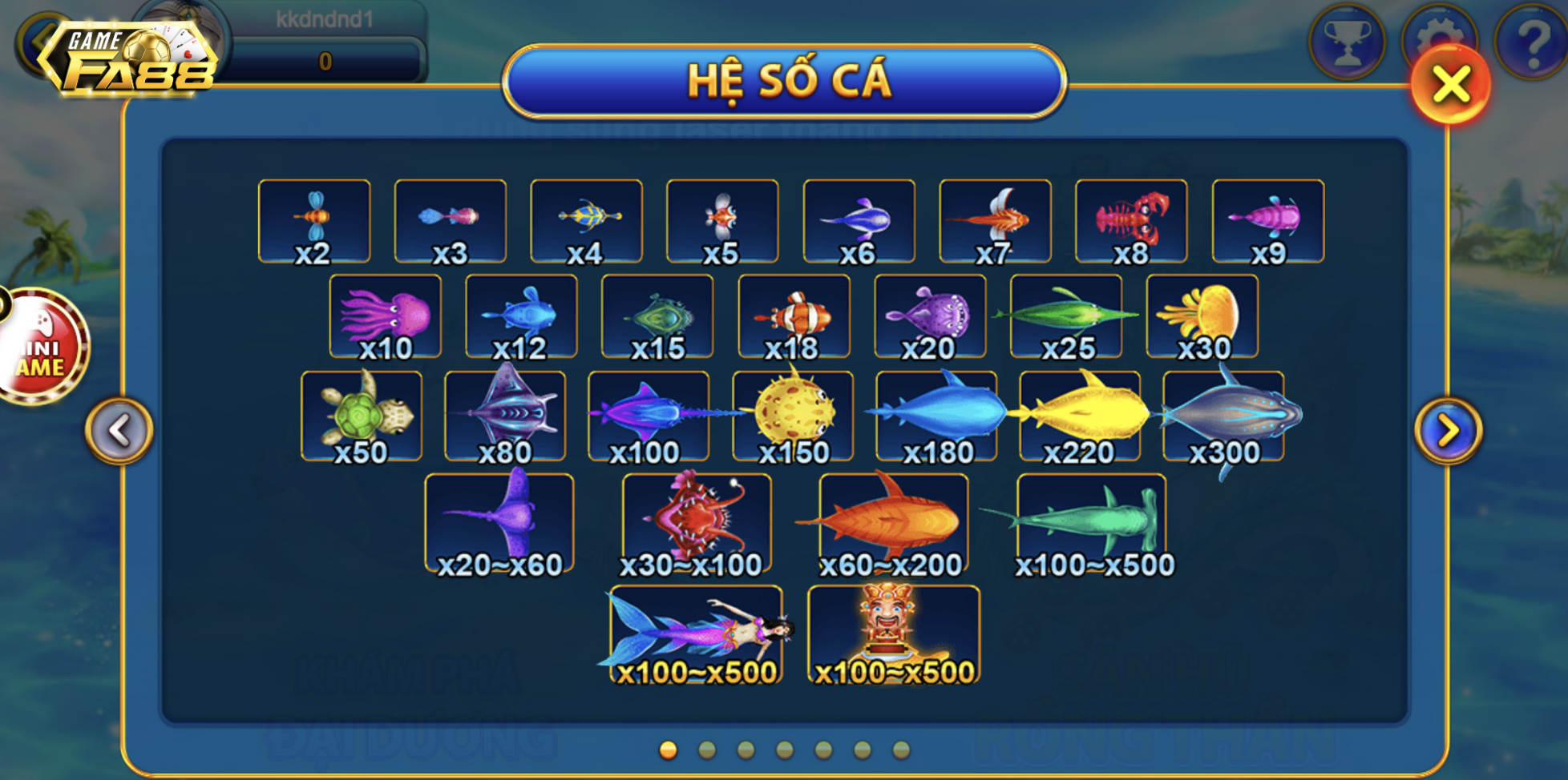 Các hệ số cá trong game